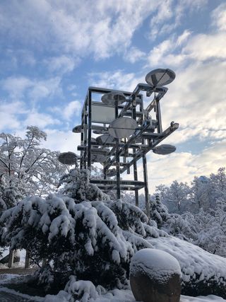 Sicherheitsprüfung Sicherheitsprüfung